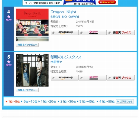 水樹奈々30thシングル「禁断のレジスタンス」初動は4万枚