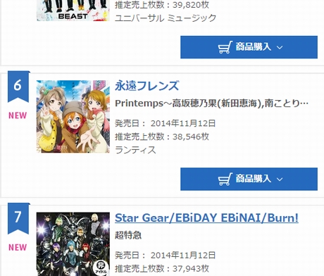 シングル週間ランキング