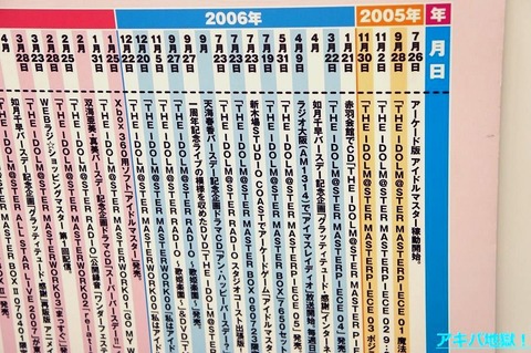 269