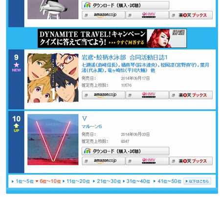 9月21日のCDアルバム週間ランキング