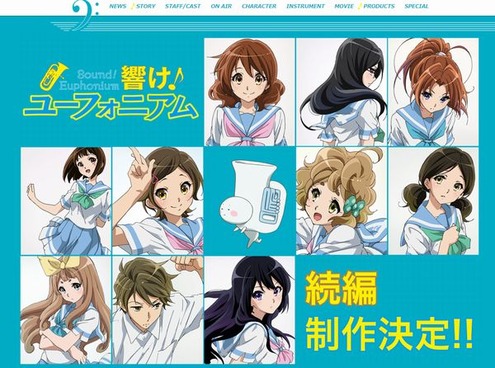 ユーフォニアム