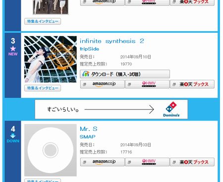 9月22日付オリコン週間アルバムランキング