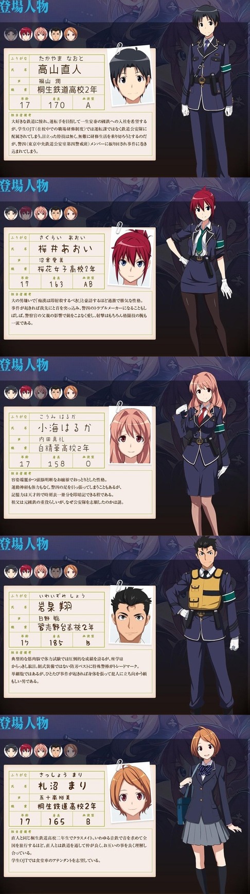 Rail Wars Pv2弾公開 キャスト発表 福山潤 沼倉愛美 内田真礼 日野聡 五十嵐裕美