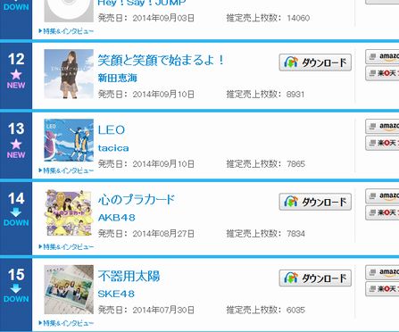 9月22日付オリコン週間シングルランキング