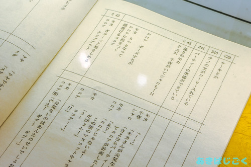 アニメセンター「ごちうさ？？」展_台本や関連商品03