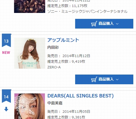 アルバム週間ランキング