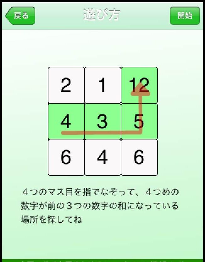 スライド足し算 Ipad２ 小学校の教室