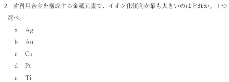 必修とは何か？ 国試は戦略的に戦う。 : ロムニーハウス勉強会® 119回