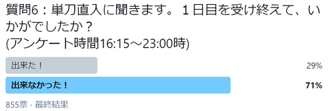 ロムニーハウス 114〜116 5年生の方へ 115回に向けて : ロムニーハウス勉強会® 119回 歯科医師