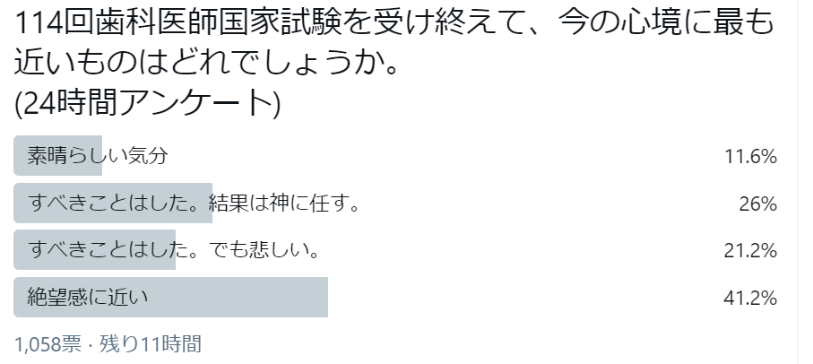 5年生の方へ 115回に向けて : ロムニーハウス勉強会® 119回 歯科医師