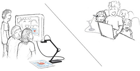 docCam_distance_learning