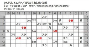 造りだされし結晶_初級