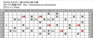 造りだされし結晶_中級