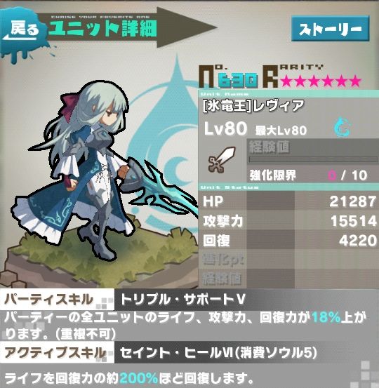 ロードラ ユニットデータ レヴィア ロードラ 攻略ブログ ドロップ 攻略 最新情報