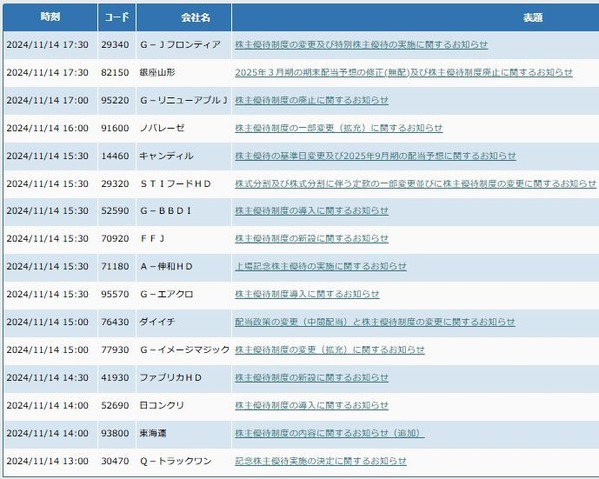 ͥ���ѻߡ�����������