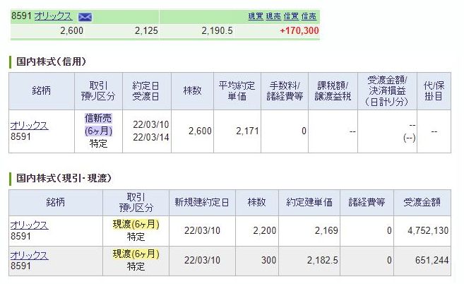 ¥ª¥ê¥Ã¥¯¥¹