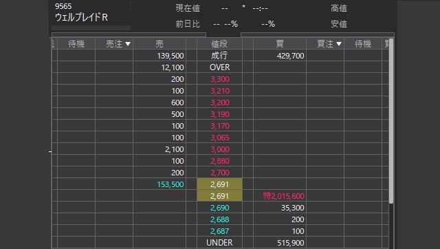¥¦¥§¥ë¥×¥ì¥¤¥É¡¦¥é¥¤¥¼¥¹¥È¡Ê9565¡Ë