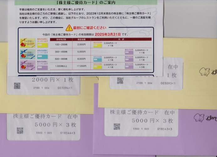 �������顼��