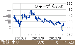 �Уϡ������㡼��   ��������