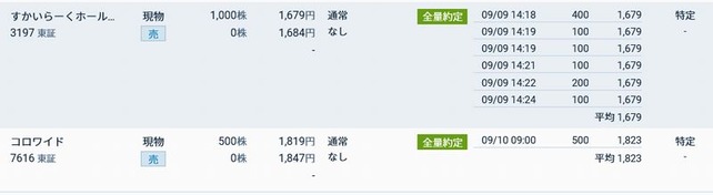 ¤¹¤«¤¤¤é¡¼¤¯¡¡Í¥ÂÔ²þ°