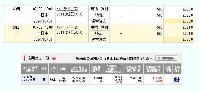 �ϥ��ǥ������7611��