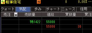 IPO ɰ²È½»Â𡡺ǽªµ¤ÇÛ