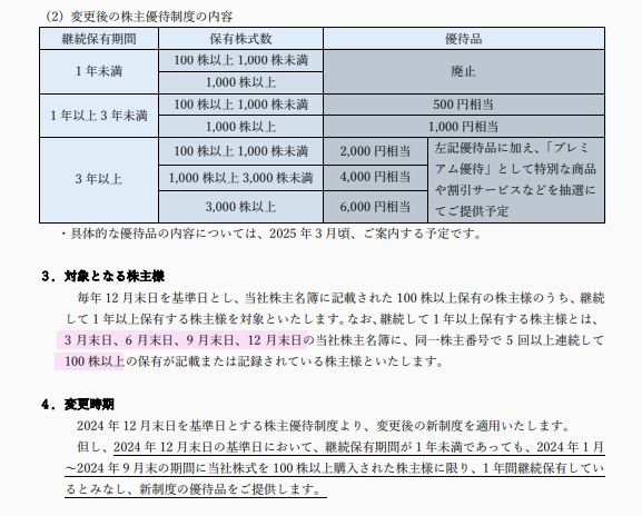 �����HD��2503��