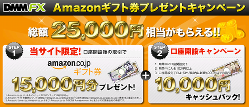 DMM FX�������ڡ���