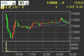 IPO ������꡼��