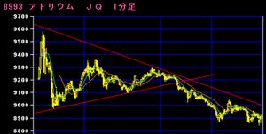 IPO¥¢¥È¥ê¥¦¥à