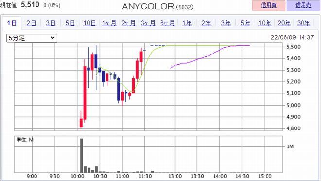 ���Σ٣ãϣ̣ϣ�