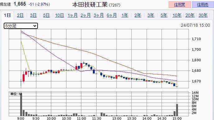 ���ĵ�����7267��