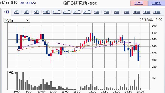 �ѣУӸ����(5595)