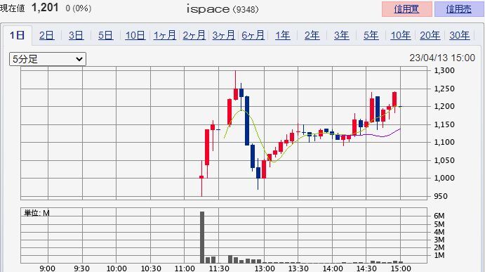 £é£ó£ð£á£ã£å ¡Ê9348¡Ë