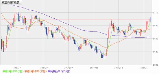 �����ޥå������꡼�����ˡ��