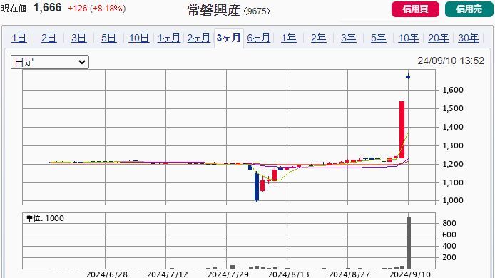 ¾ïÈØ¶½»º¡Ê9675¡Ë