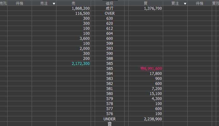 ������� ��9348��