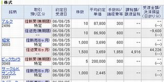 �ͥåȾڷ����¡����