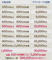 Æü¶½¡¡¥¥ã¥ó¥Ú¡¼¥ó¡¡¹ñºÄ