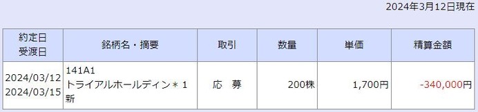 �ȥ饤����ۡ���ǥ��󥰥�(141A)