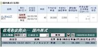 IPO ¿·µ¬¸ø³«³ô¡¡IPO¥»¥«¥ó¥À¥ê