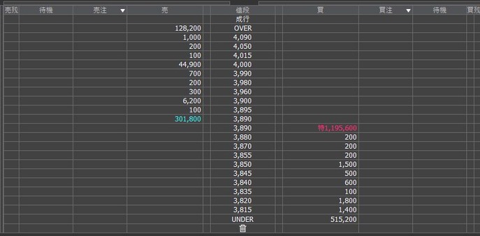 AeroEdge��7409��