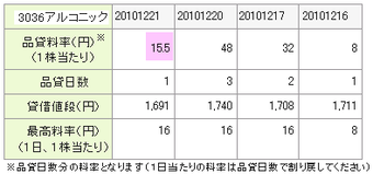 �ɣУϡ������㡼��