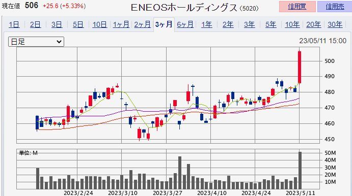 �ţΣţϣӥۡ���ǥ��󥰥� ��5020��