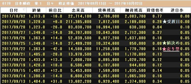 PO ÆüËÜ͹À¯(6178¡Ë