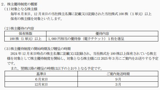 ���ϲ�  ��5891��