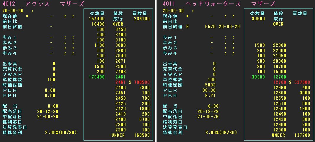 予想 ipo 初値