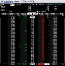IPO¡¡¥¢¥é¥¤¥É¥¢¡¼¥¥Æ¥¯¥Ä