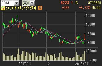 ���եȥХ�G���Ҳ�Ҿ���