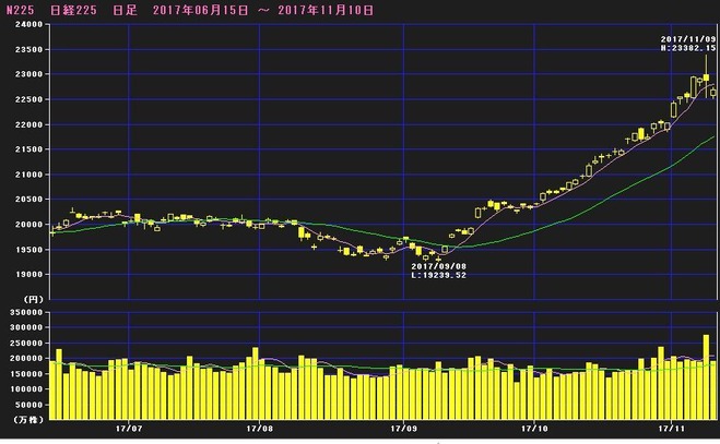 PO ÆüËÜ͹À¯ Â裲¼¡Çä½Ð¤·